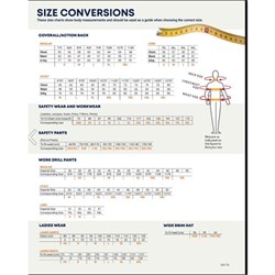 Portwest Classic Rain Jacket 3XL Navy