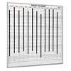 Visionchart Perpetual Planner Whiteboard Magnetic 1500x1200mm White